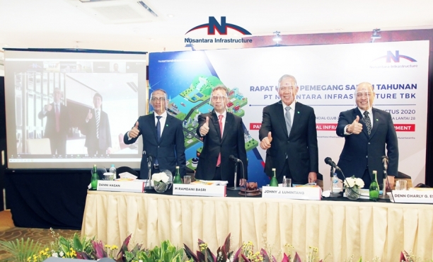 Rapat Umum Pemegang Saham Nusantara Infrastructure
