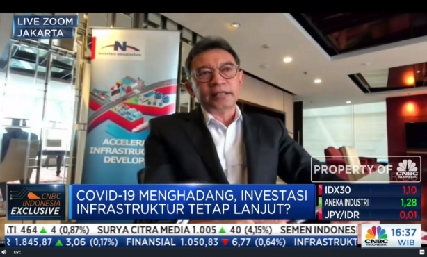 Wawancara Eksklusif Dengan CNBC TV