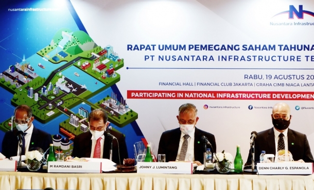Results of the Annual General Meeting of Shareholders (GMS)…